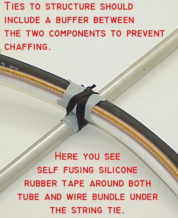 AeroElectric Connection Wire Bundle Tying Techniques